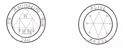 Денежные потоки